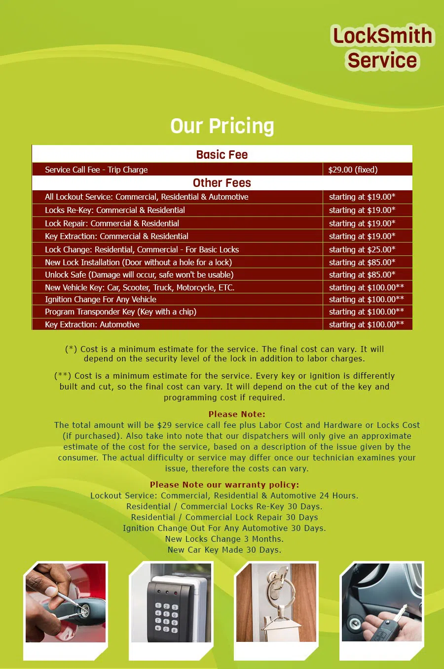 Locksmith Lock Store Seattle, WA 206-801-9915